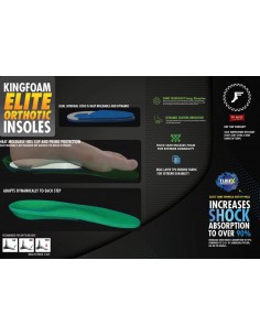 Footprint Insoles | Elite Orthotics | Early Worm 2
