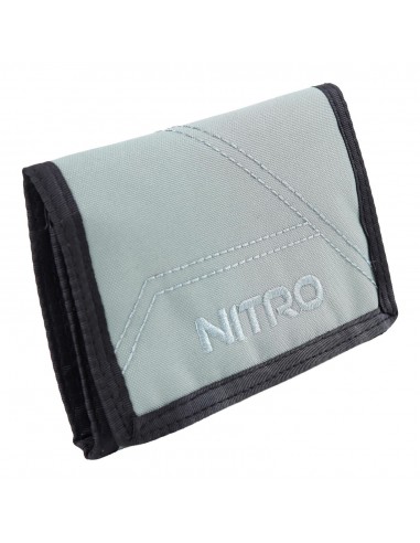 Portofel nitro mint