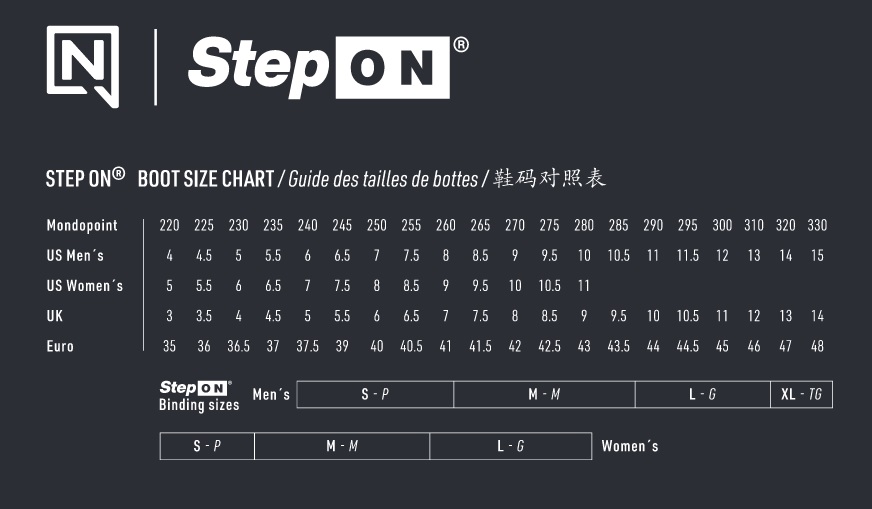 step on size chart